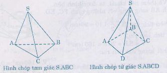 Diện tích, thể tích của hình chóp đều và hình chóp cụt đều-1