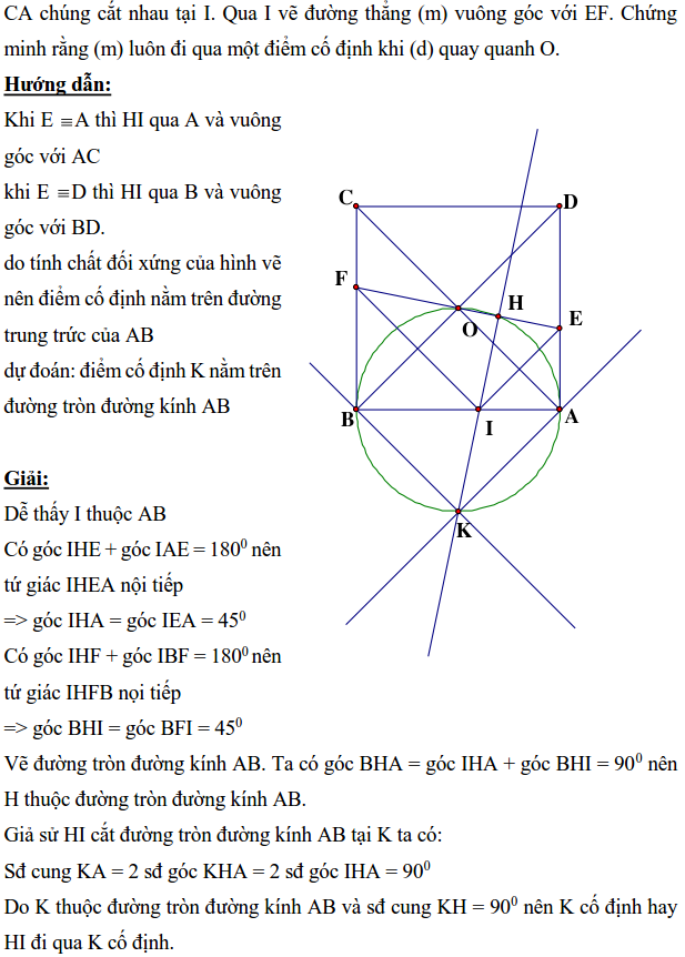 Ôn tập: Chứng minh đường thẳng đi qua điểm cố định-7