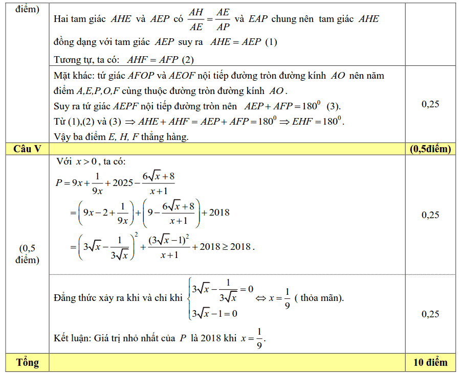 Đề thi vào 10 môn Toán tỉnh Bắc Giang 2018-4