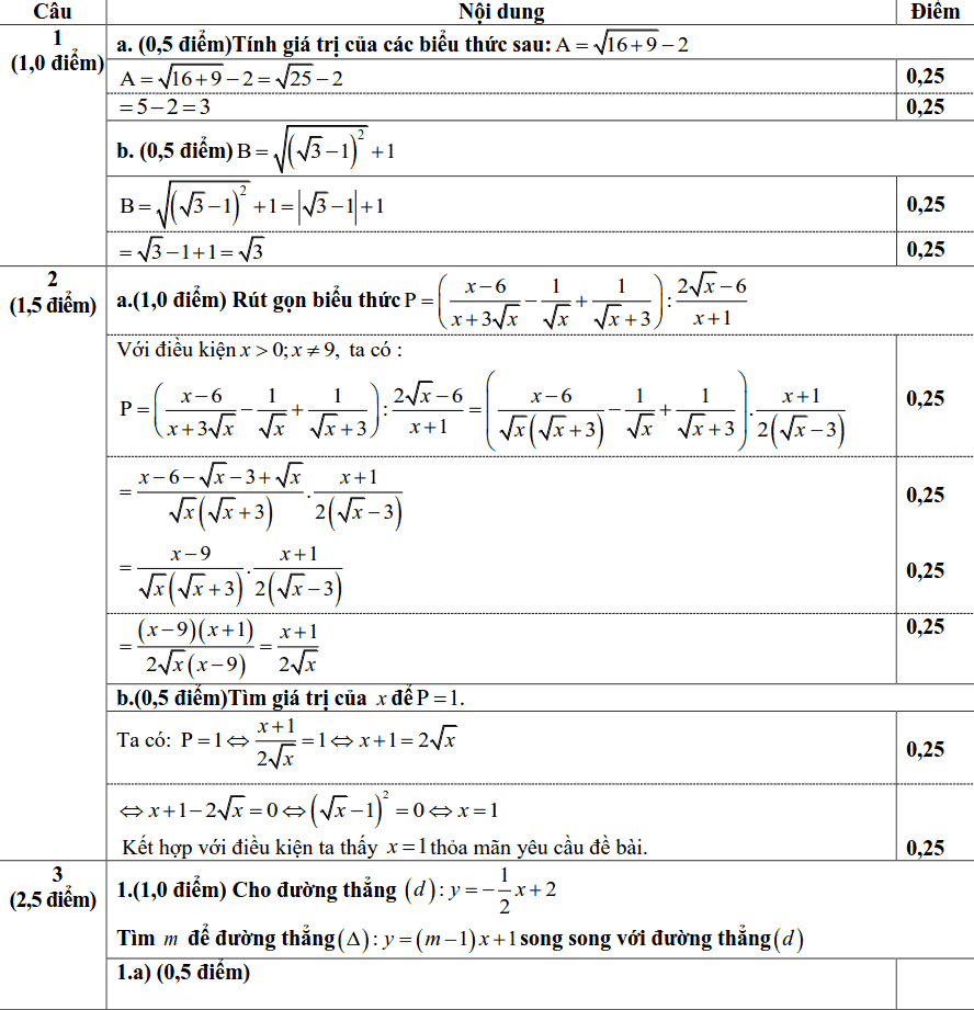 Đề thi vào 10 môn Toán tỉnh Lào Cai 2018-2019 có đáp án-1