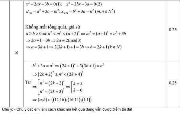 Đề thi vào 10 môn Toán tỉnh Bắc Ninh 2018 có đáp án