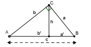 Bài tập tuần 7 - Toán lớp 9