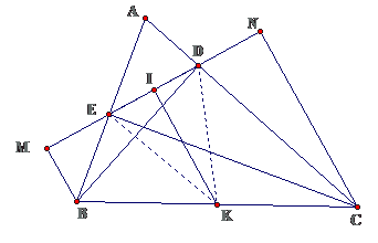 Các dạng toán về hình chữ nhật - Toán lớp 8-10