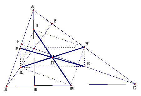 Các dạng toán về hình chữ nhật - Toán lớp 8-19