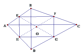 Các dạng toán về hình chữ nhật - Toán lớp 8-2