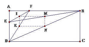 Các dạng toán về hình chữ nhật - Toán lớp 8-4