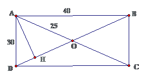 Các dạng toán về hình chữ nhật - Toán lớp 8-6