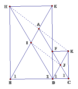 Các dạng toán về hình chữ nhật - Toán lớp 8-9