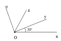de-thi-hsg-mon-toan-6-huyen-quynh-luu-2015-2016