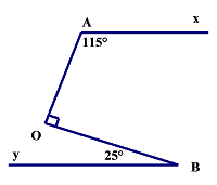 Bài tập tuần 5 – Toán lớp 7 - THCS Dịch Vọng Hậu-2