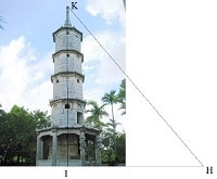 Đề cương ôn tập chương 1 Hình học 9 THCS Giảng Võ 2018-2019