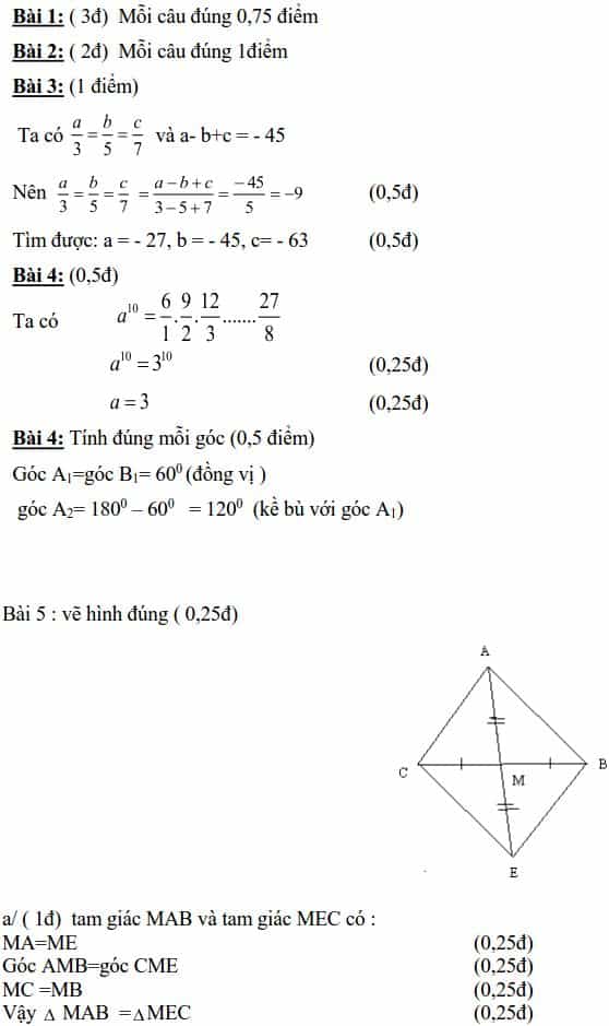Đề kiểm tra HK1 môn Toán 7 huyện Củ Chi 2016-2017 có đáp án-1