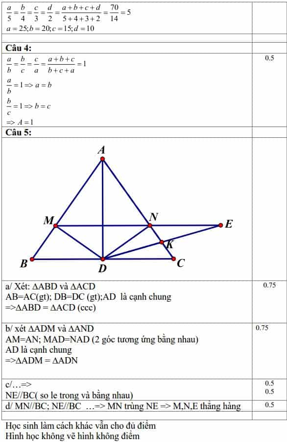 Đề kiểm tra HK1 môn Toán 7 Quận 2 năm 2016-2017 có đáp án-2
