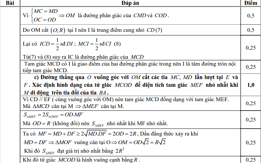 Đề thi Toán vào lớp 10 Khánh Hòa năm học 2018-2019 có đáp án-3