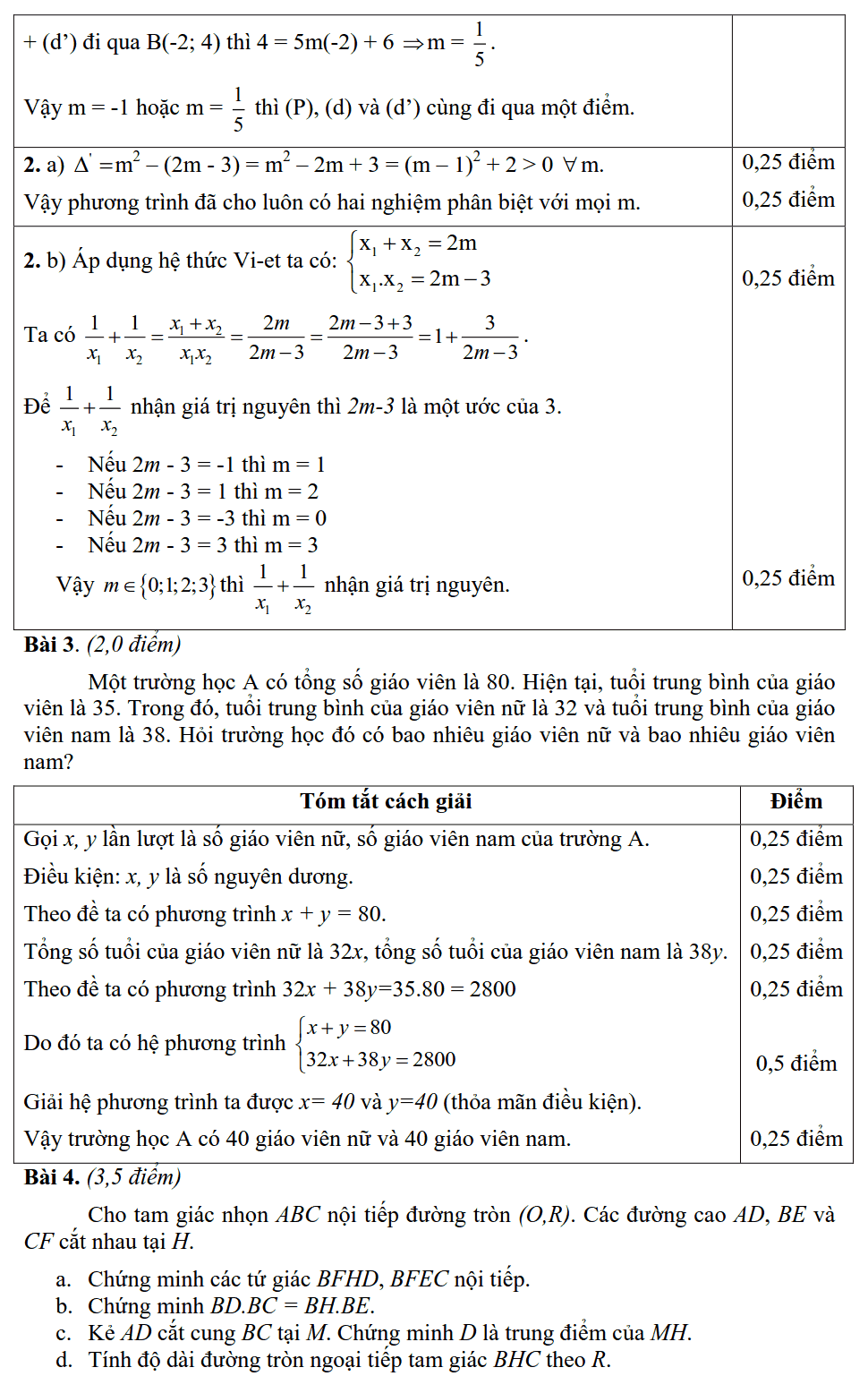 Đề thi Toán vào lớp 10 Quảng Ngãi năm học 2018-2019-2