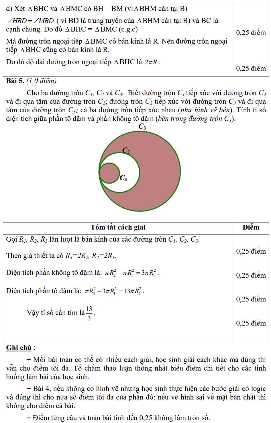 Đề thi Toán vào lớp 10 Quảng Ngãi năm học 2018-2019-4