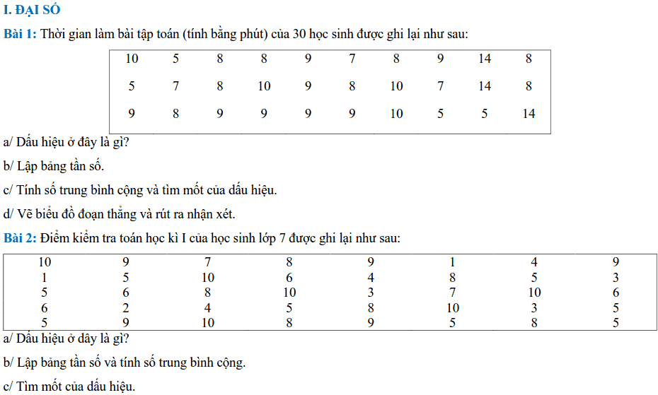 Đề cương ôn tập cuối năm môn Toán 7 THCS Mai Dịch 2017-2018
