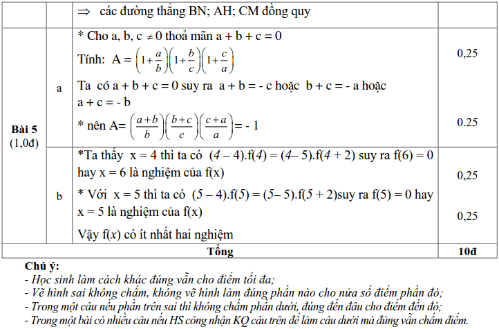 Đề khảo sát chất lượng học kì 2 môn Toán 7 huyện Vĩnh Bảo 2017-2018-3