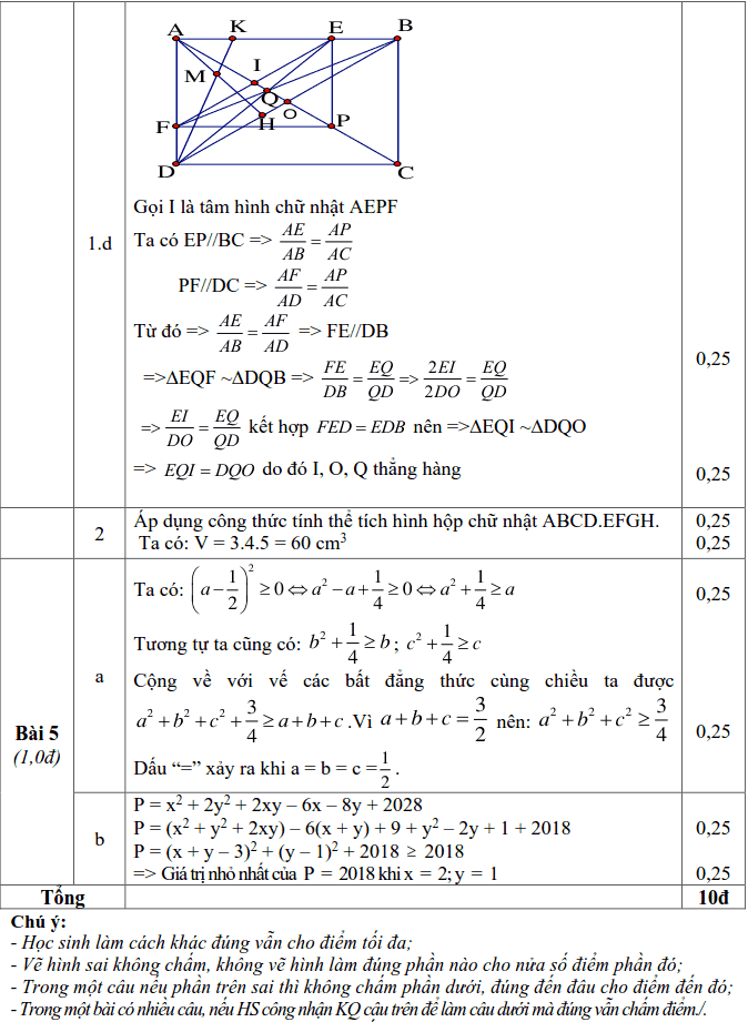 Đề khảo sát chất lượng học kì 2 môn Toán 8 huyện Vĩnh Bảo 2017-2018-3