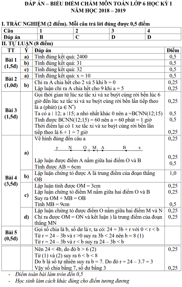 Đề kiểm tra học kì 1 môn Toán 6 huyện Đan Phượng 2018-2019 có đáp án-1