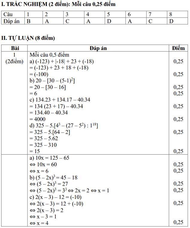 Đề kiểm tra học kì 1 môn Toán 6 THCS Dịch Vọng 2018-2019 có đáp án-1