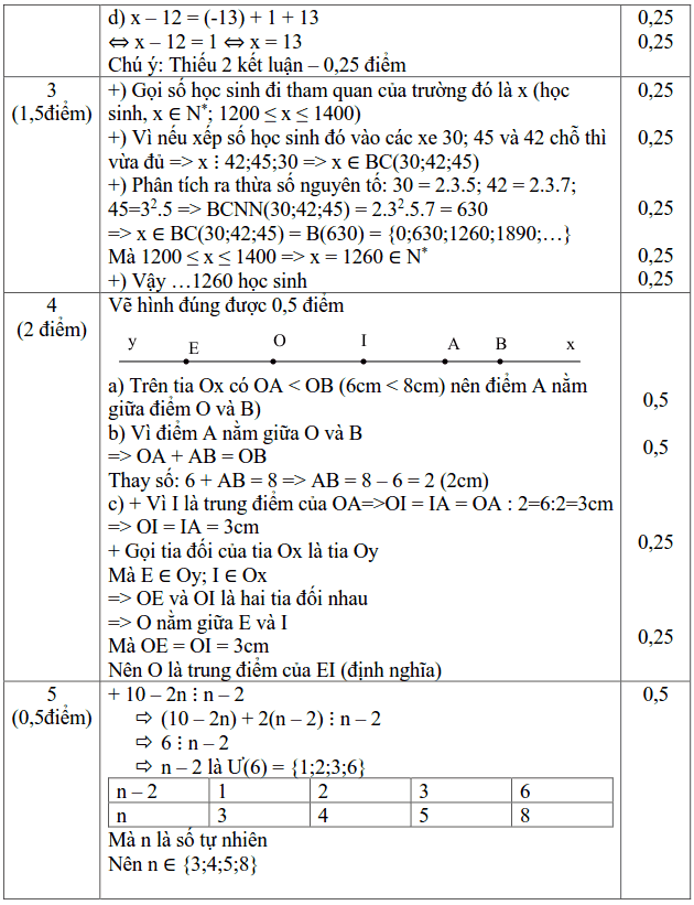 Đề kiểm tra học kì 1 môn Toán 6 THCS Dịch Vọng 2018-2019 có đáp án-2