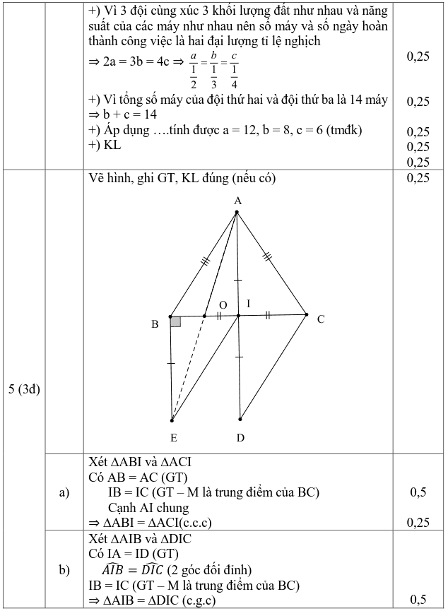 Đề kiểm tra học kì 1 môn Toán 7 THCS Dịch Vọng 2018-2019 có đáp án-2