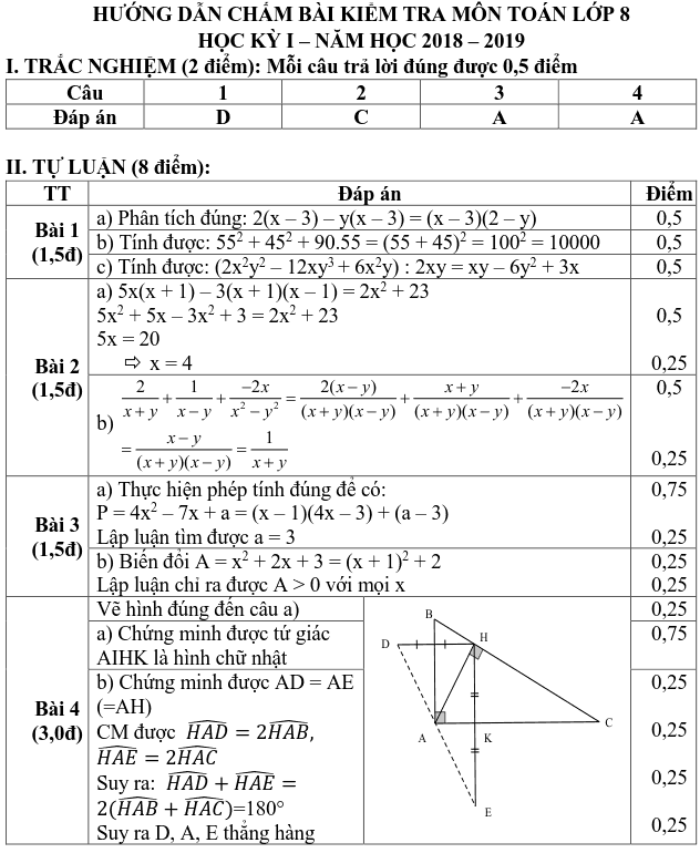 Đề kiểm tra học kì 1 môn Toán 8 huyện Đan Phượng 2018-2019 có đáp án-1