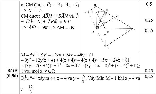 Đề kiểm tra học kì 1 môn Toán 8 huyện Đan Phượng 2018-2019 có đáp án-2