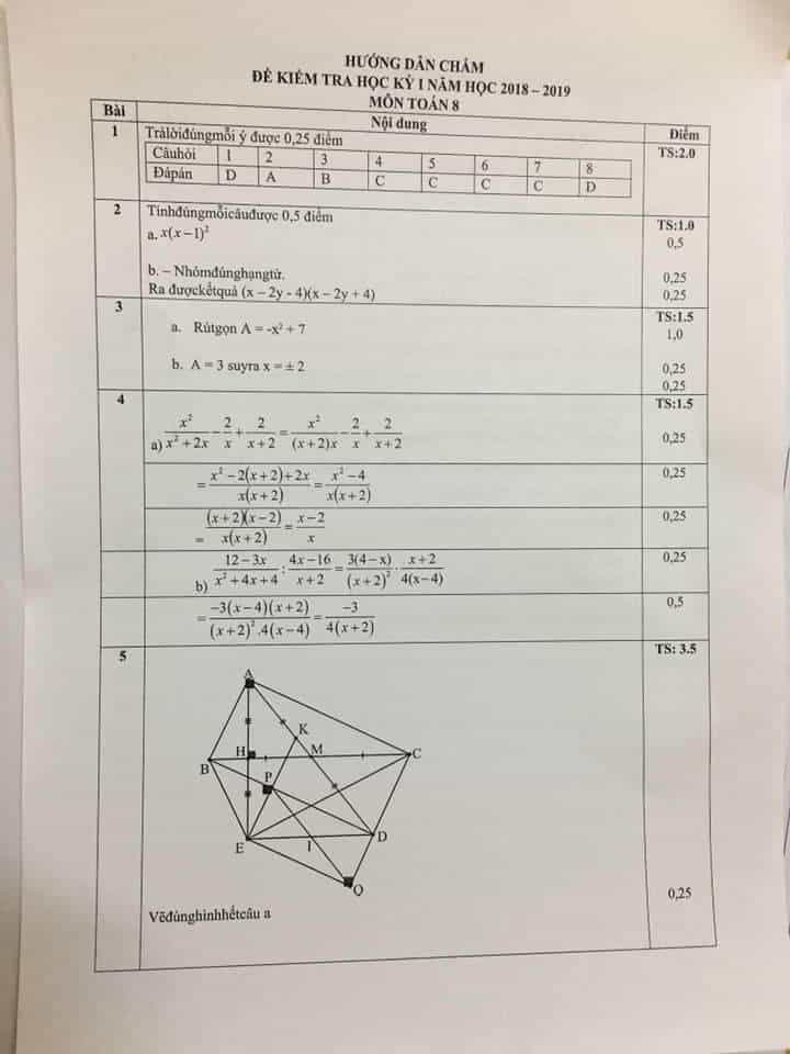 Đề kiểm tra học kì 1 môn Toán 8 huyện Thanh Trì 2018-2019 có đáp án-1