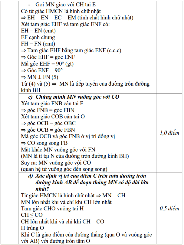 Đề kiểm tra học kì 1 môn Toán 9 huyện Đông Anh 2018-2019 có đáp án-4