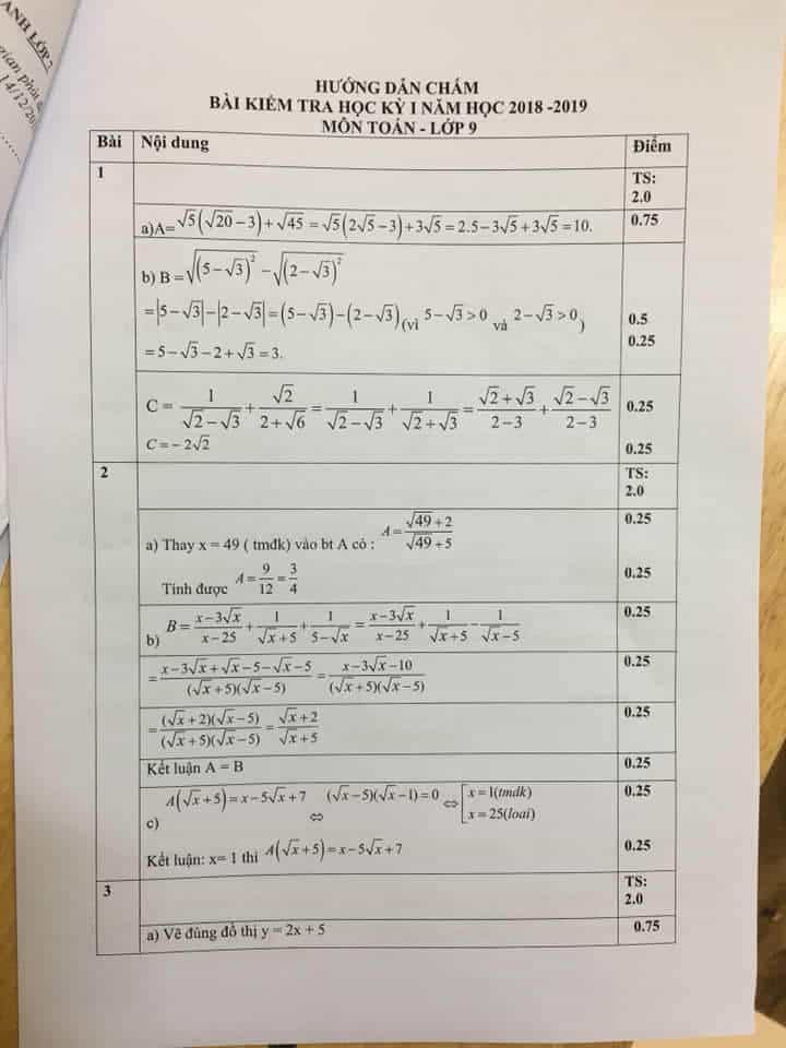 Đề kiểm tra học kì 1 môn Toán 9 huyện Thanh Trì 2018-2019 có đáp án-1
