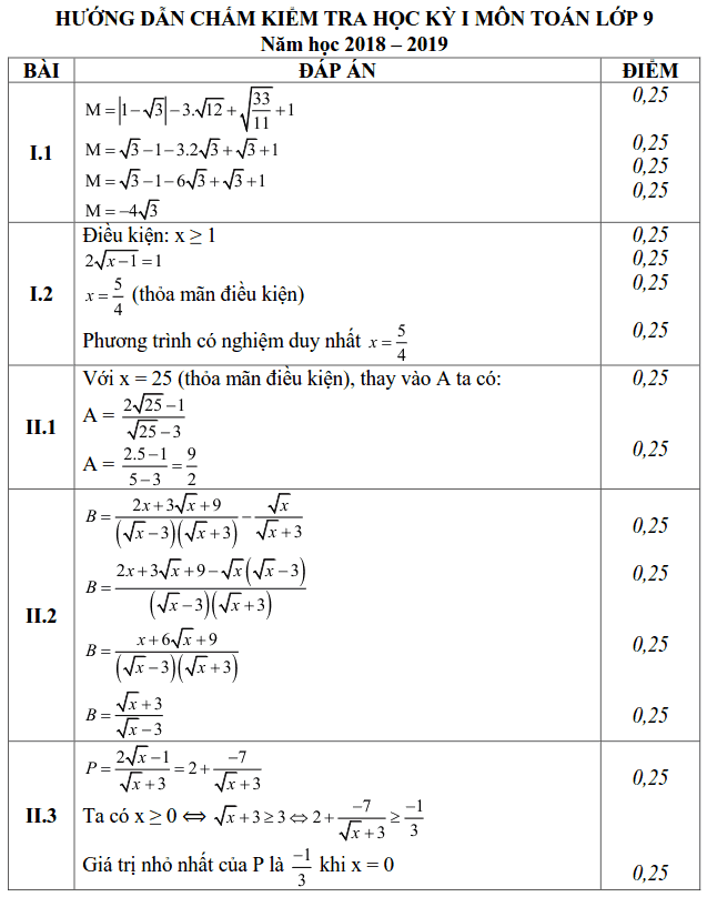 Đề kiểm tra học kì 1 môn Toán 9 quận Đống Đa 2018-2019 có đáp án-1
