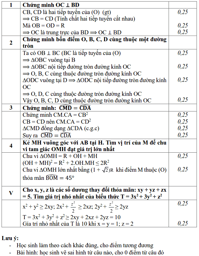 Đề kiểm tra học kì 1 môn Toán 9 quận Đống Đa 2018-2019 có đáp án-3