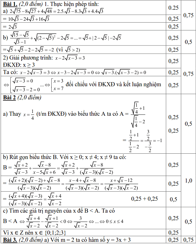 Đề kiểm tra học kì 1 môn Toán 9 quận Hai Bà Trưng 2018-2019 có đáp án-1