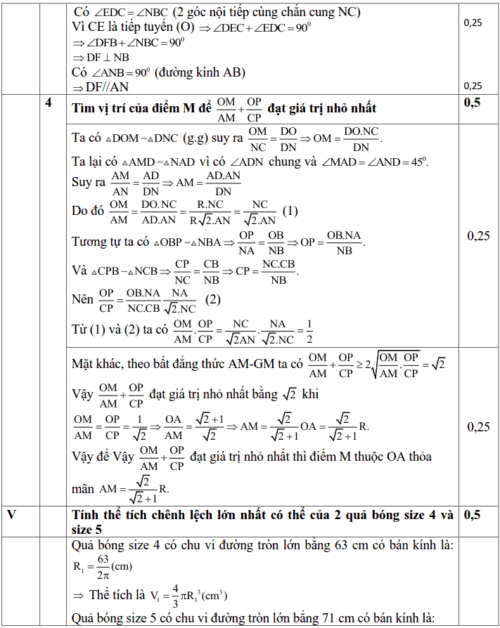 Đề thi học kì 2 môn Toán 9 quận Đống Đa 2016-2017 có đáp án-3