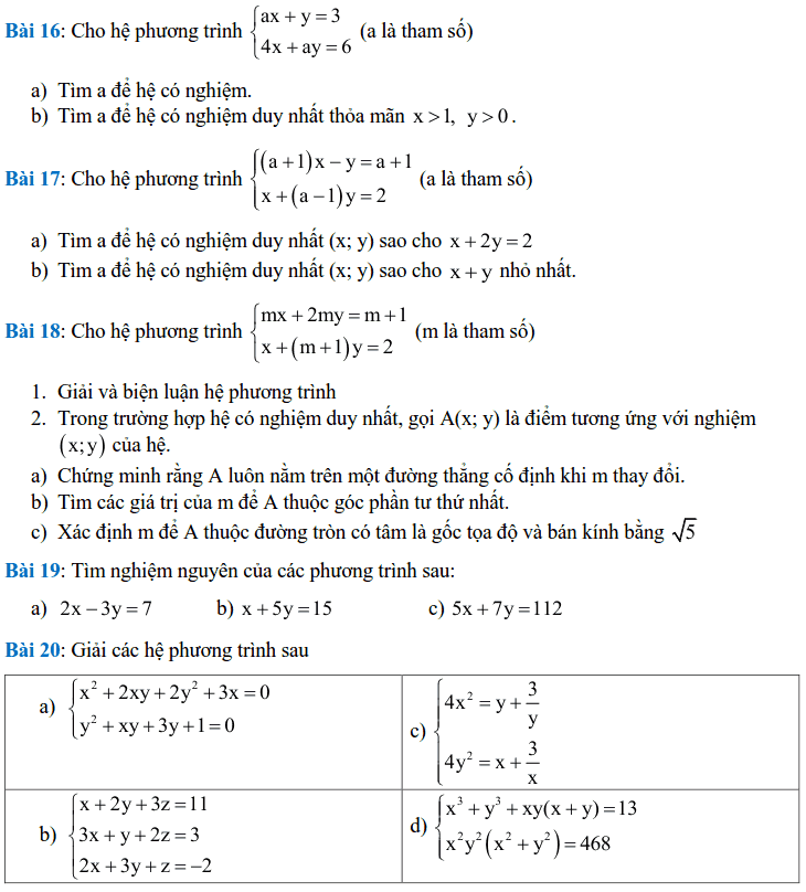 Đề cương ôn tập chương 3 môn Đại số 9 THCS Giảng Võ 2018-2019-2