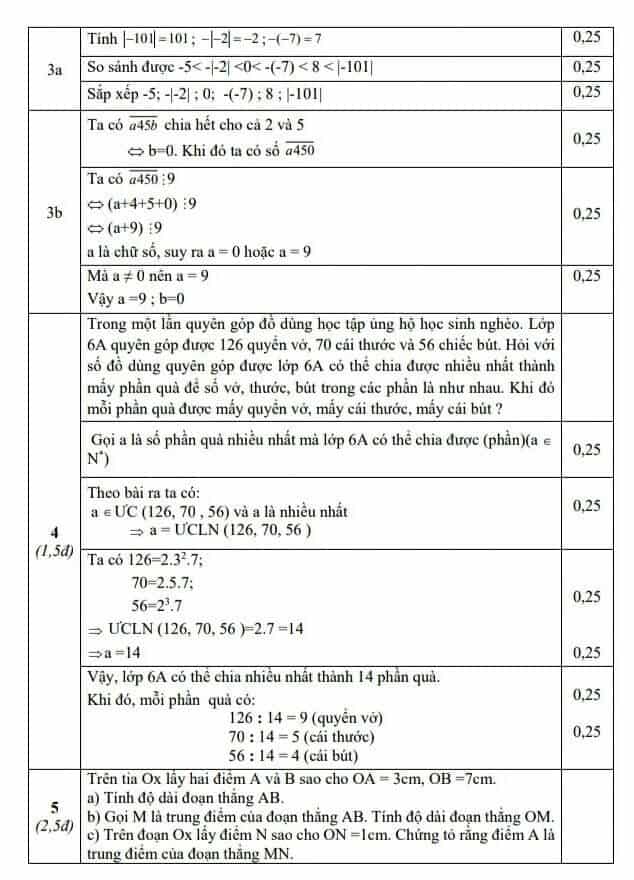 Đề kiểm tra học kì 1 môn Toán 6 huyện Thái Thụy 2018-2019 có đáp án-3