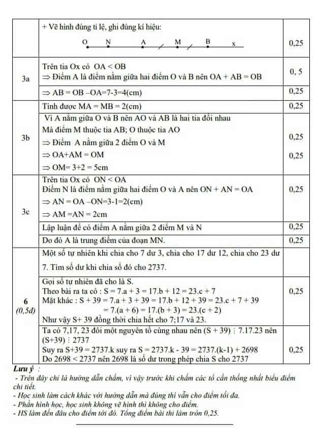 Đề kiểm tra học kì 1 môn Toán 6 huyện Thái Thụy 2018-2019 có đáp án-4
