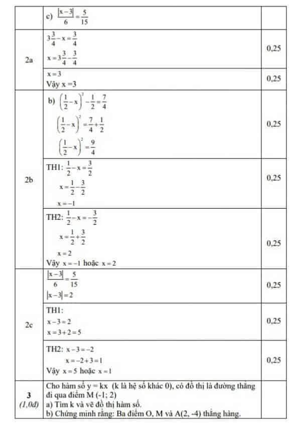 Đề kiểm tra học kì 1 môn Toán 7 huyện Thái Thụy 2018-2019 có đáp án-2