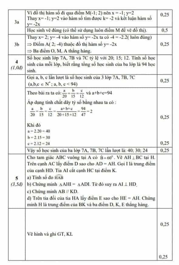Đề kiểm tra học kì 1 môn Toán 7 huyện Thái Thụy 2018-2019 có đáp án-3