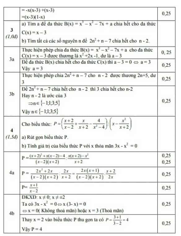 Đề kiểm tra học kì 1 môn Toán 8 huyện Thái Thụy 2018-2019 có đáp án-2