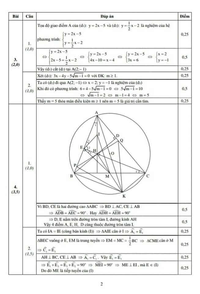 Đề kiểm tra học kì 1 môn Toán 9 tỉnh Thái Bình 2018-2019 có đáp án-2