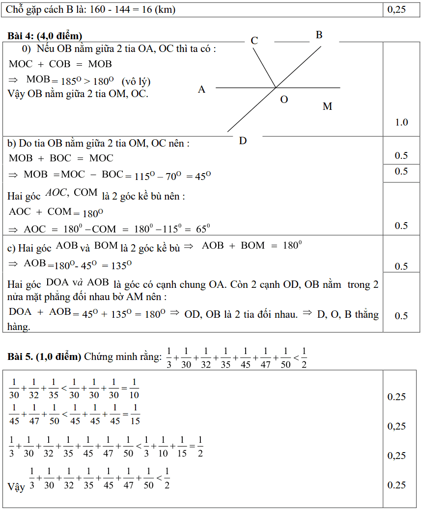 Đề thi chọn học sinh năng khiếu Toán 6 huyện Phù Ninh 2017-2018 có đáp án-3