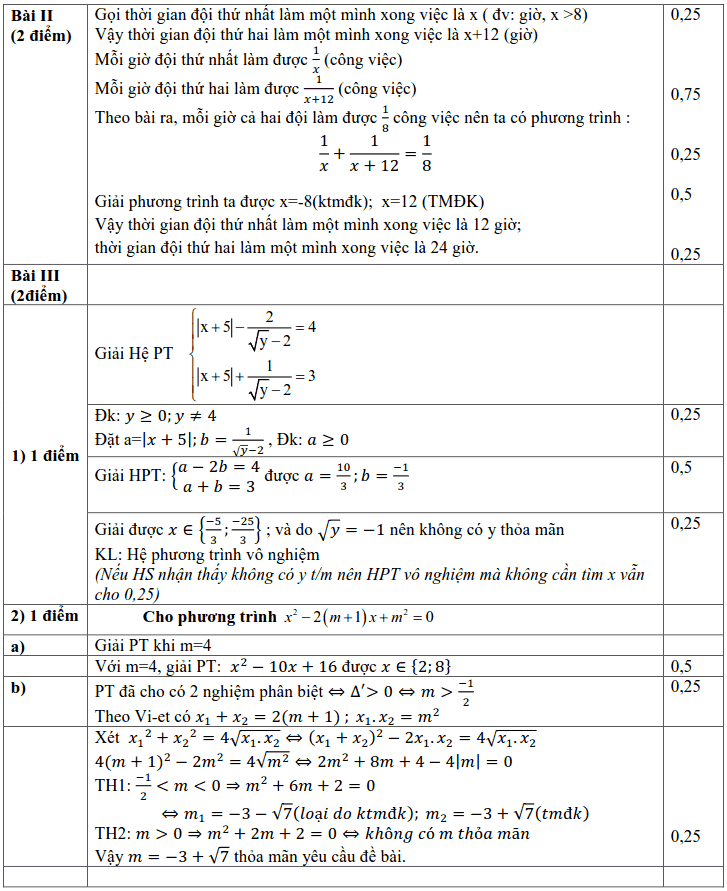 Đề kiểm tra học kì 2 môn Toán 9 quận Ba Đình năm 2017 - 2018 có đáp án-2