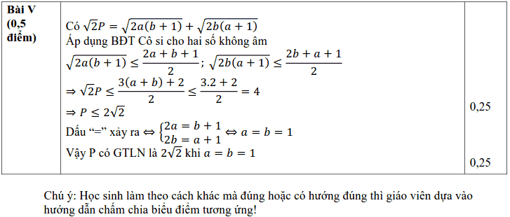 Đề kiểm tra học kì 2 môn Toán 9 quận Ba Đình năm 2017 - 2018 có đáp án-4