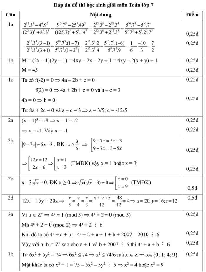 Đề thi HSG môn Toán 7 huyện Hoằng Hóa năm 2014-2015-2