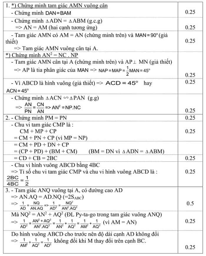Đề thi HSG môn Toán 8 huyện Phù Ninh 2016-2017 có đáp án-4