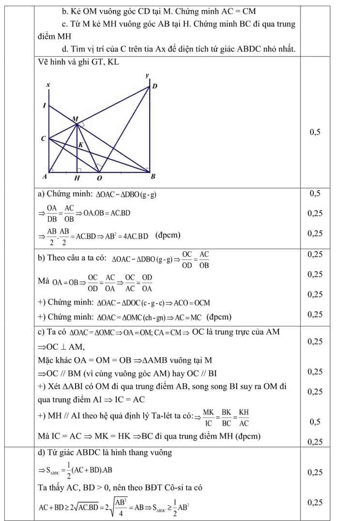 Đề thi HSG môn Toán 8 huyện Thái Thụy 2015-2016 có đáp án-4