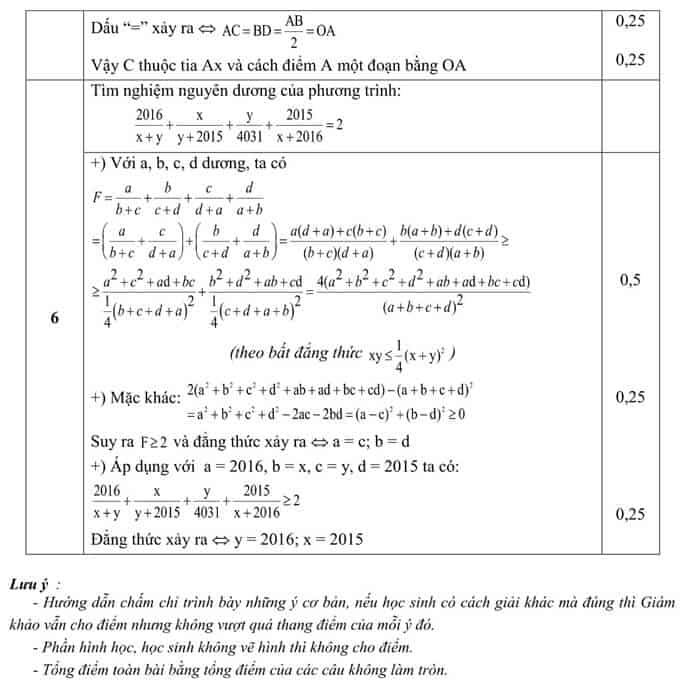 Đề thi HSG môn Toán 8 huyện Thái Thụy 2015-2016 có đáp án-5
